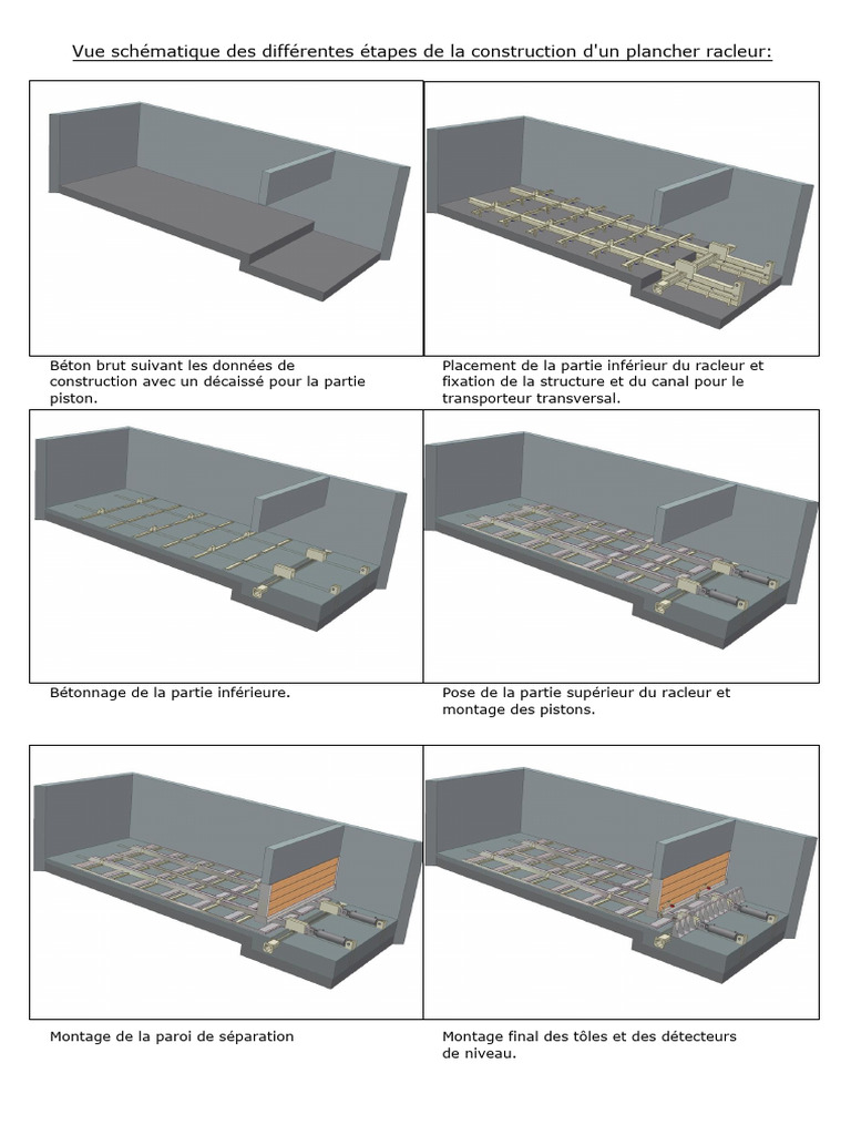 Étapes Plancher Racleur | PDF