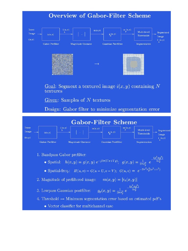 Gabor Filter in Image Processing | PDF | Electrical Engineering ...
