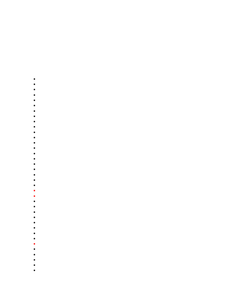Do and make pdf