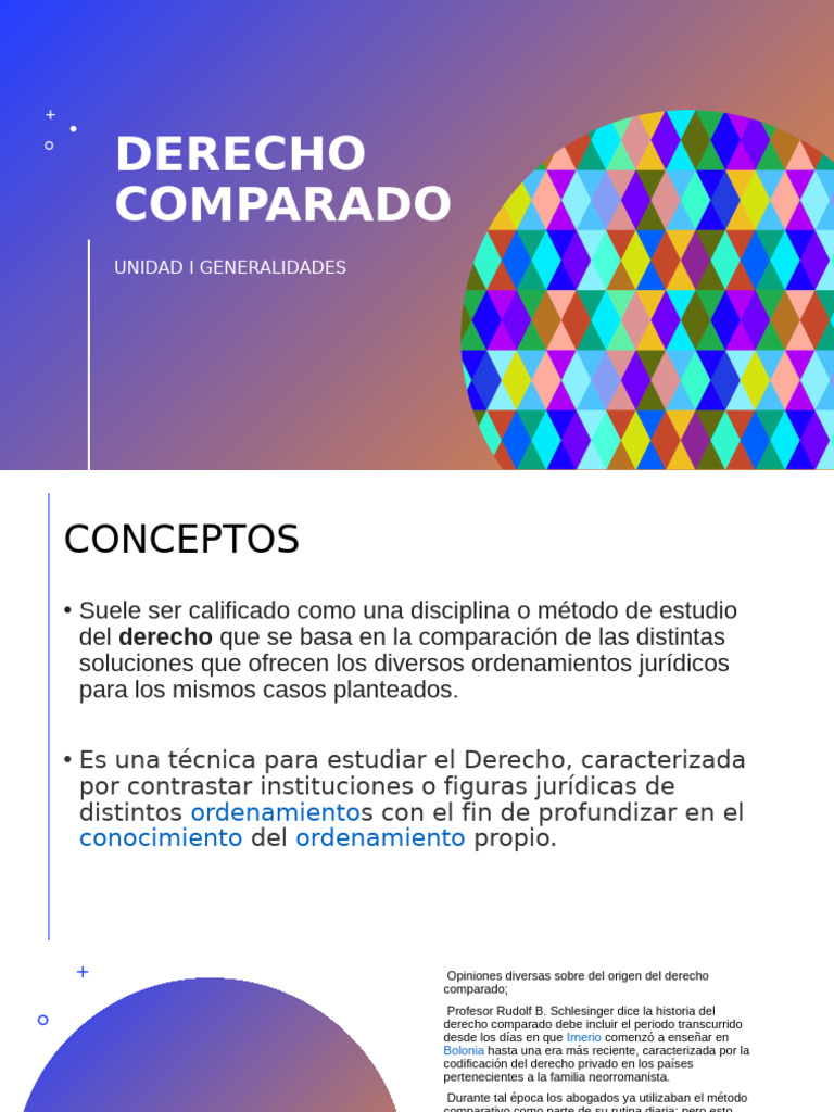 Derecho Comparado Unidad I Generalidades | PDF