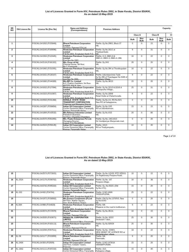 petroleum-license-form-14-idukki-pdf