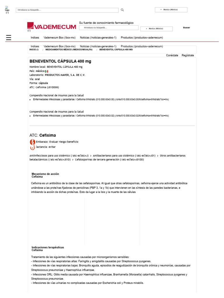 Ficha de BENEVENTOL CÁPSULA 400 MG de México ? | PDF