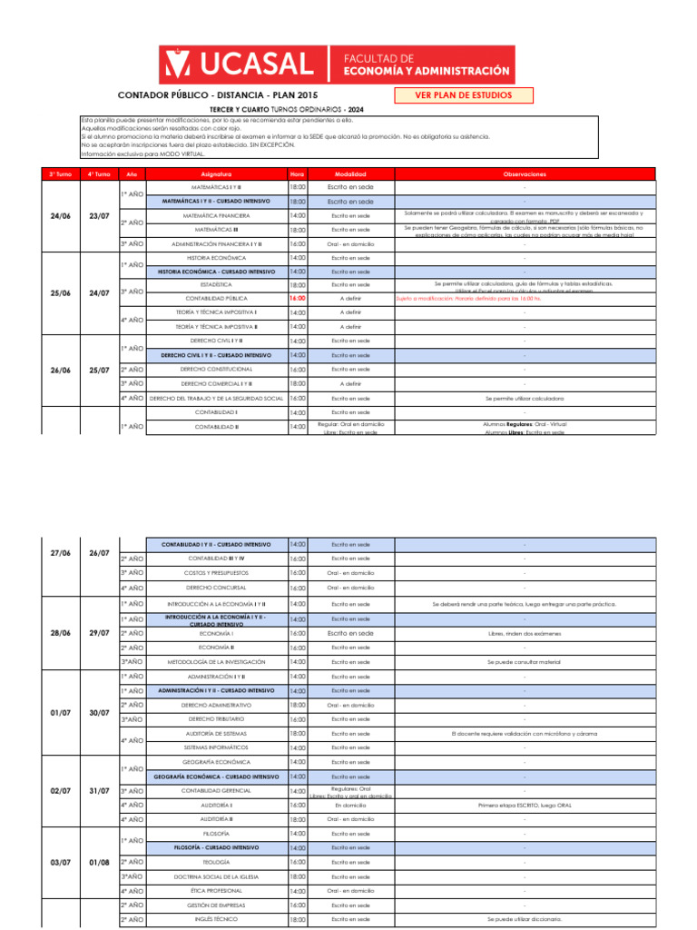 3er y 4to Turnos Ordinarios - 14 - TURNO | PDF