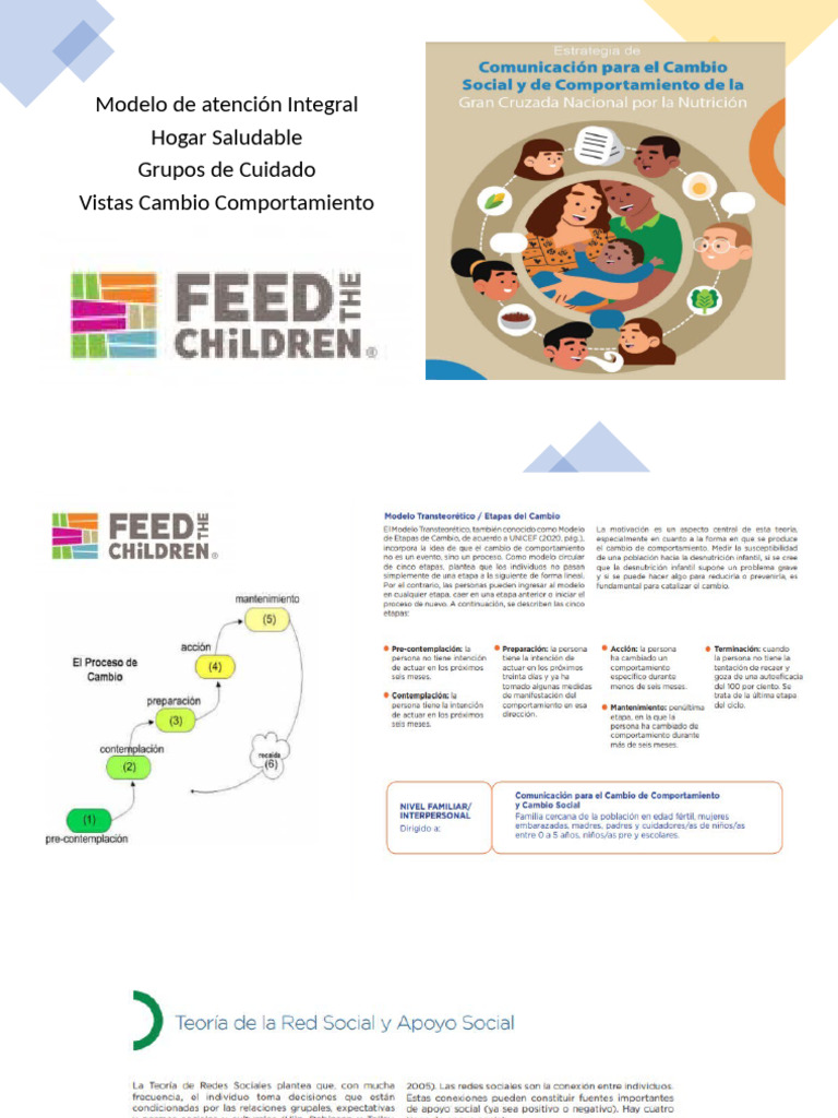 Cambio de Comportamiento | PDF