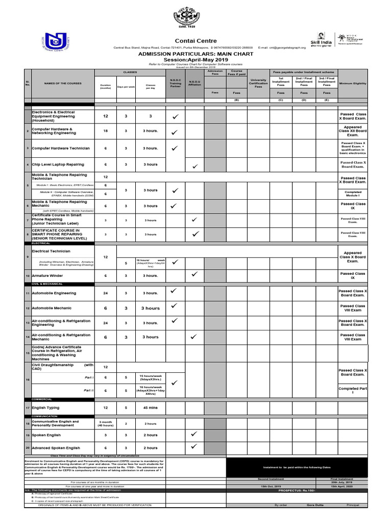 Contai | PDF