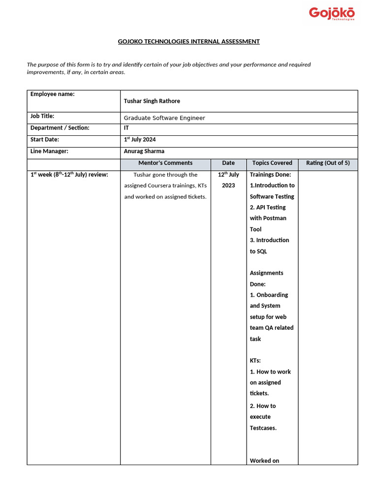 Internal Assessment Tushar | PDF
