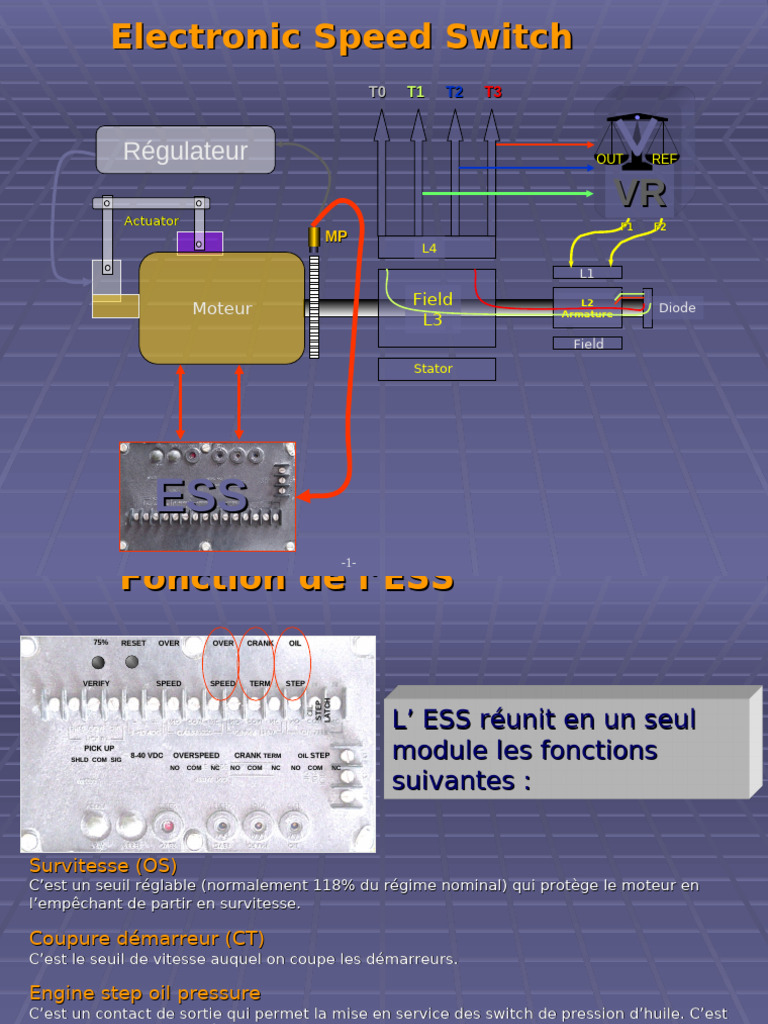 09 ESS (French) | PDF