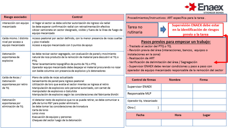 Anr PTQ | PDF