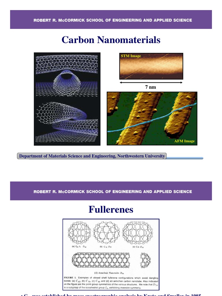 Carbon Nanomaterials and Nanotube Applications | PDF | Carbon Nanotube ...