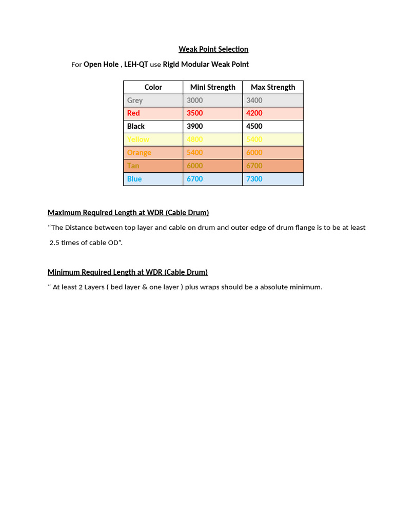 Sidetrack Drilling Pdf