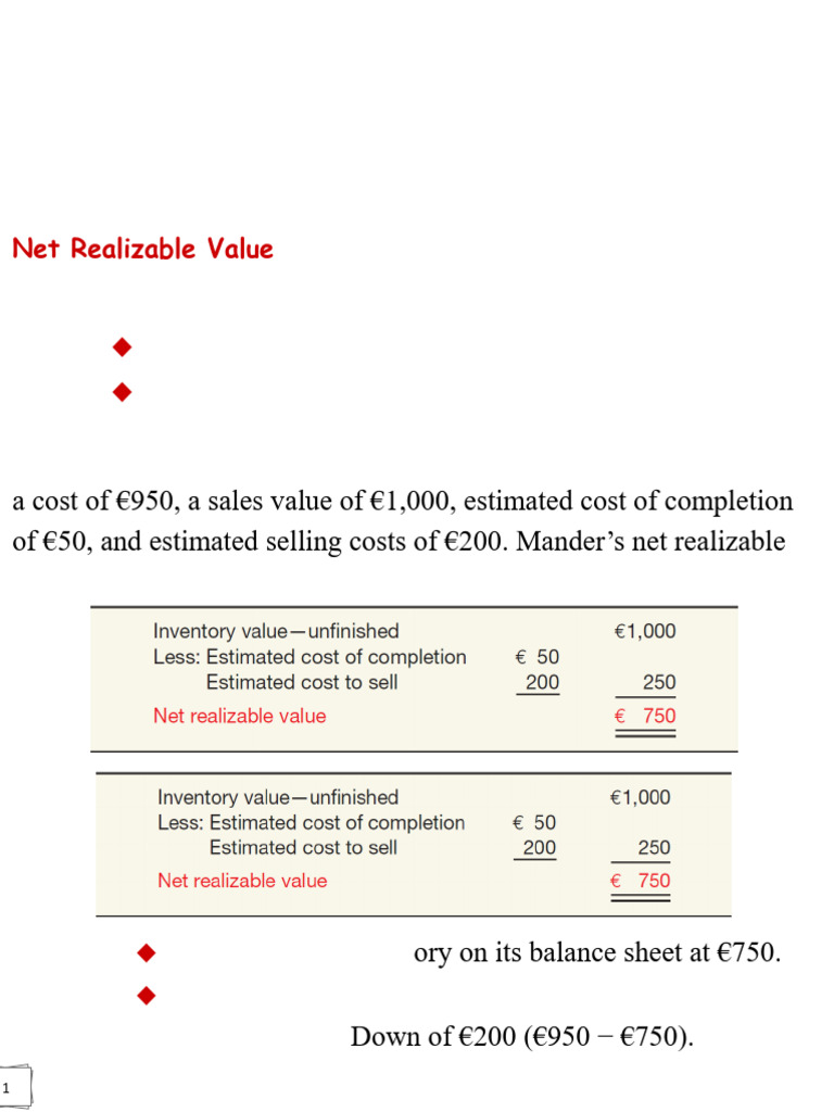 Net Realizable Value in Inventory Measurement | PDF | Inventory ...