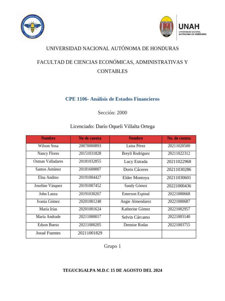 Informe De Analisis De Estados Financieros Pdf