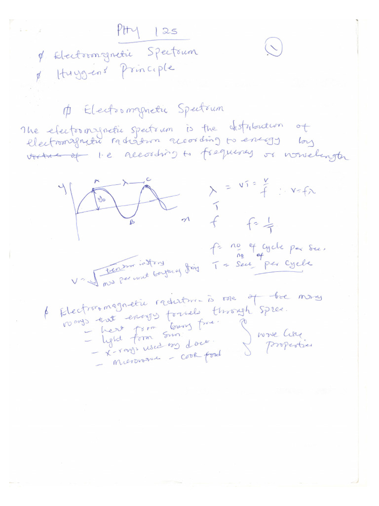Electromag Huygens Principle | PDF