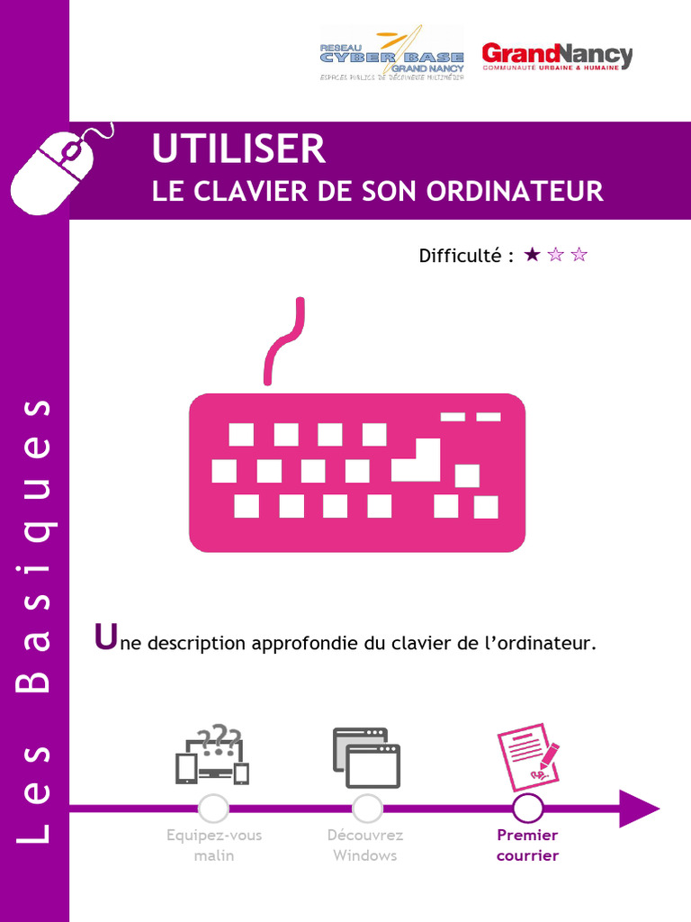 Clavier | PDF
