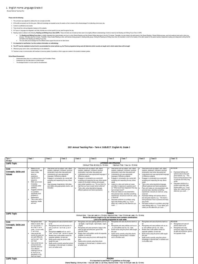 Grade 3 English Lesson Plan Term 4 | PDF | Reading Comprehension ...