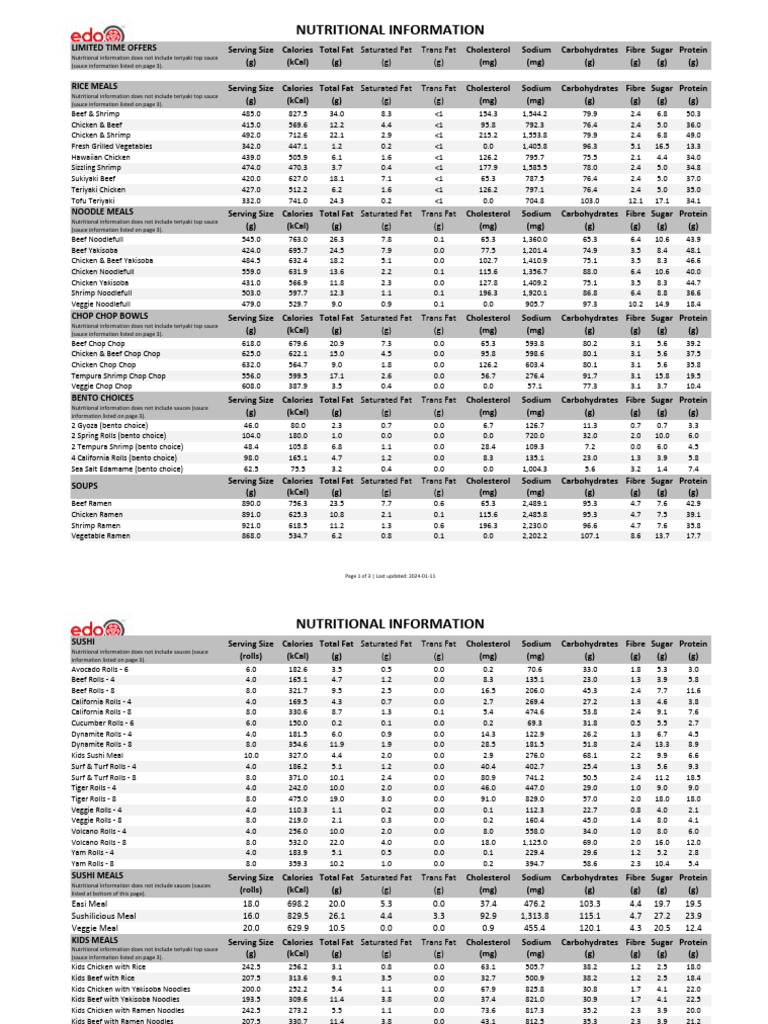 edo-japan-nutritional-information-vdp-pdf