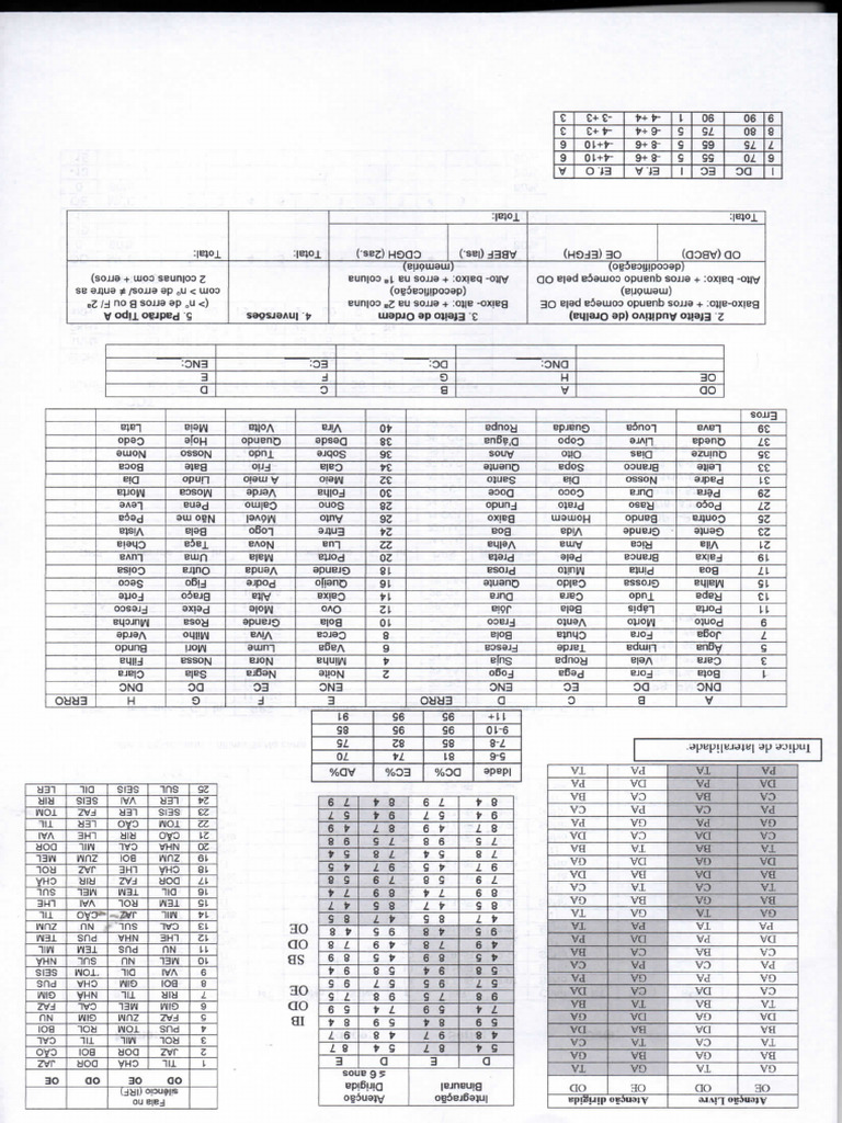 Teste Pac - Pagina 02 | PDF