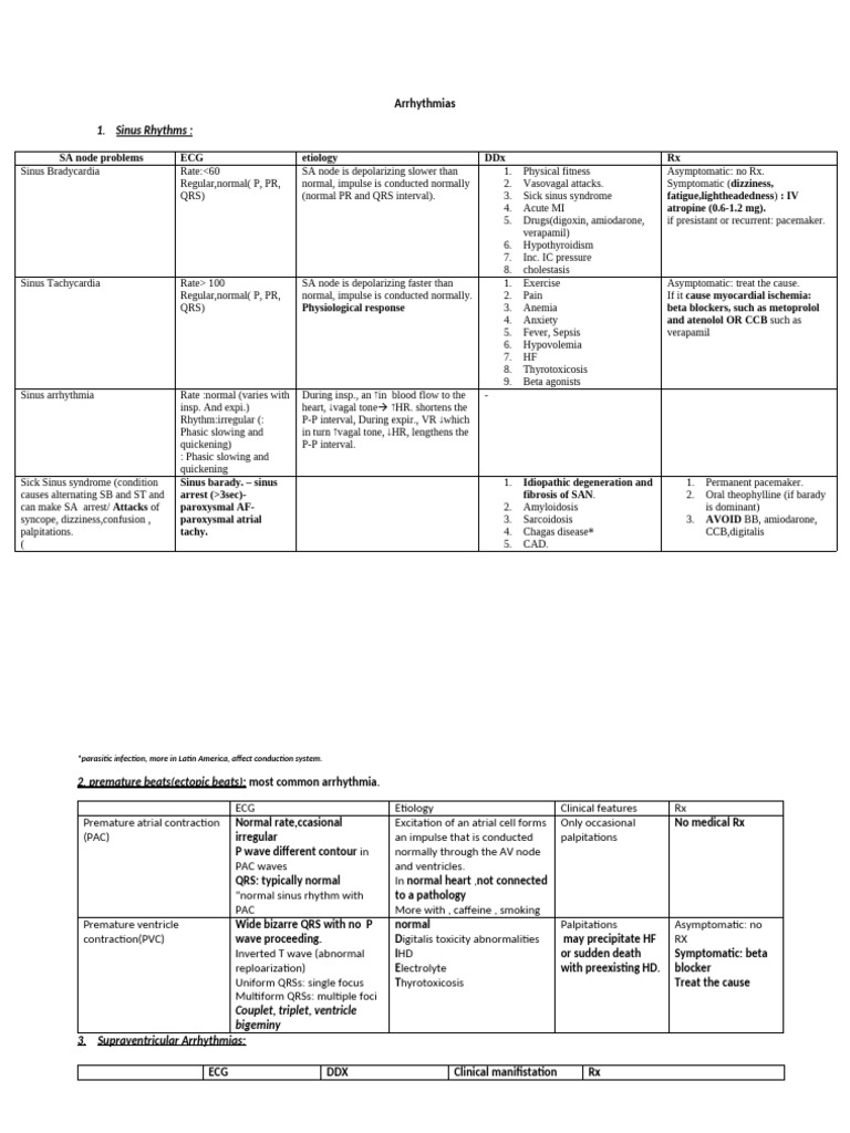 Arrhythmias | PDF | Cardiac Arrest | Heart