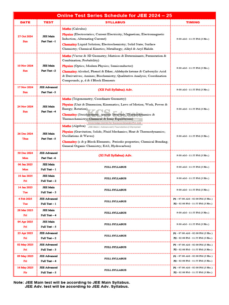 Online Test Series Schedule For JEE 20242025 PDF