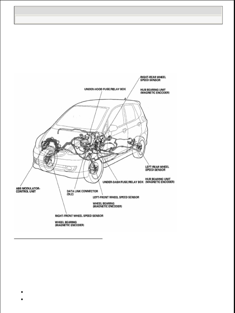Component Location Index: 2008 Honda Fit 2008 Honda Fit | PDF