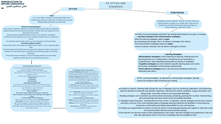 Blue Professional Extensive Mind Map Graph 5 | PDF
