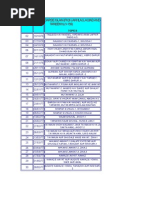 Download List of Majalis by Sadiq Hasan Qibla by Syed Feroz Ali Madani SN76288804 doc pdf
