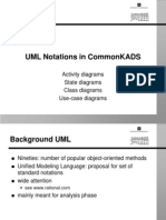 Uml Notations in Commonkads: Activity Diagrams State Diagrams Class Diagrams Use-Case Diagrams