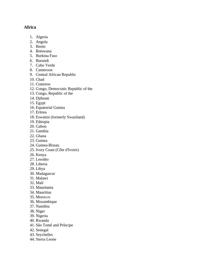 All Countries | PDF