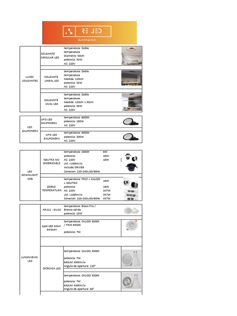 Lista Re Led | PDF