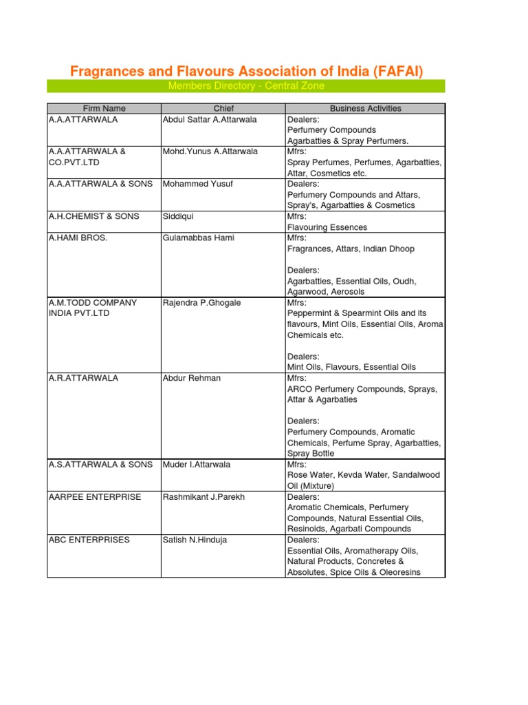 Fafai Members Central Zone | PDF | Cooking, Food & Wine | Science ...