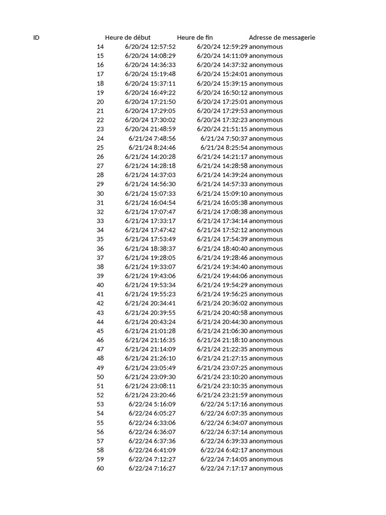 Formulaire pour justification d absence 1 65 pdf