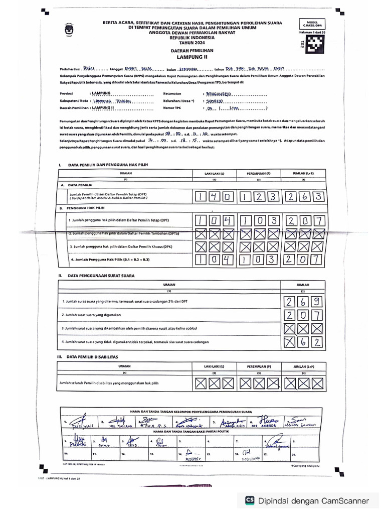 C Hasil PDPR Tps 05 Sidorejo-1 | PDF