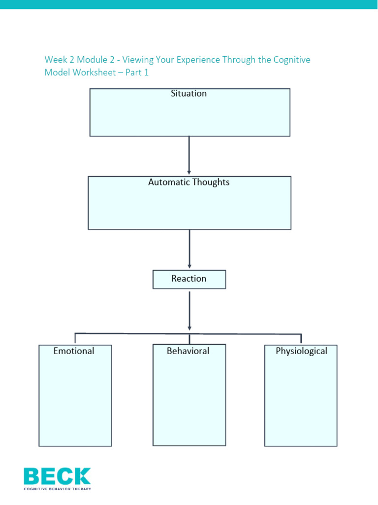 Viewing Your Experience Through The Cognitive Model - Part 1 | PDF