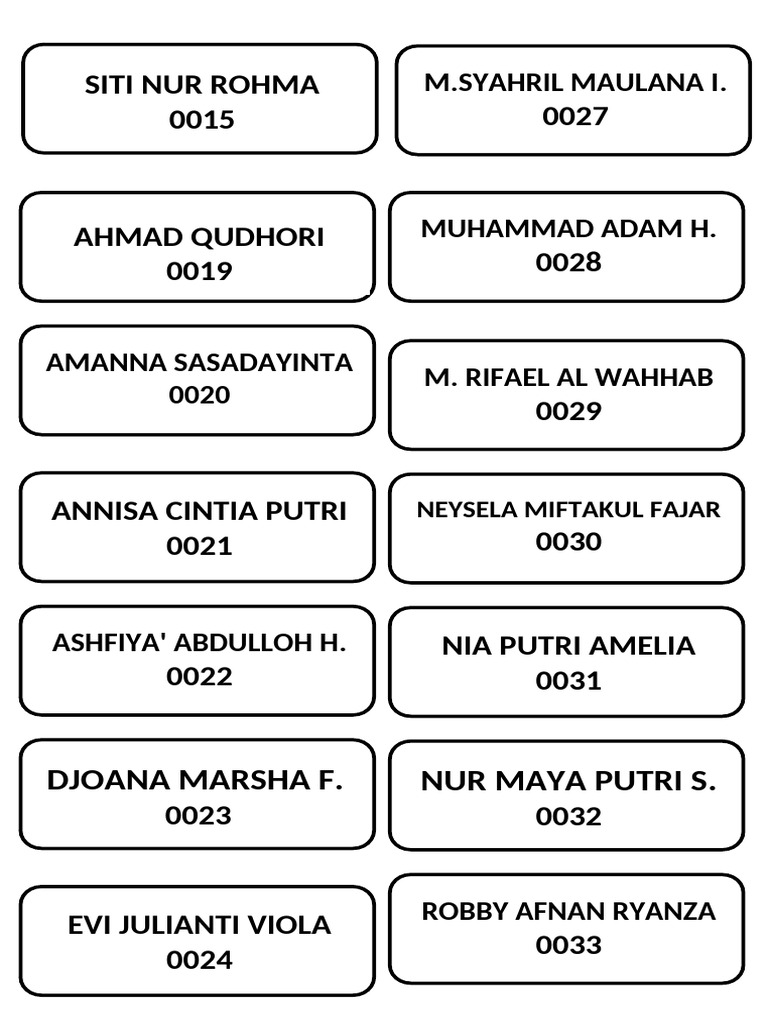 Nama Map | PDF