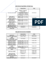 Telefonos Partido Judicial