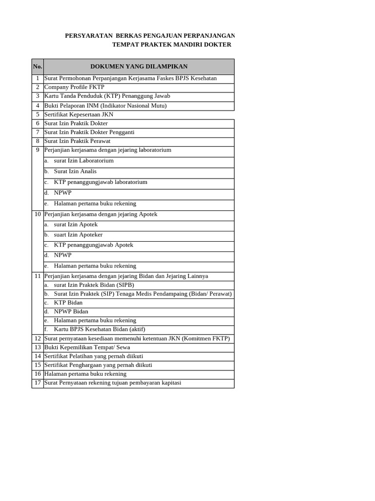 Persyaratan FKTP Tpmd-1 | PDF
