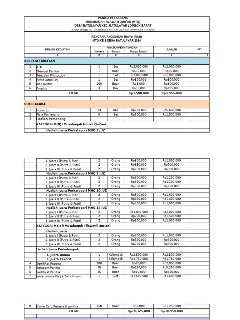 Rab Anggaran MTQ | PDF