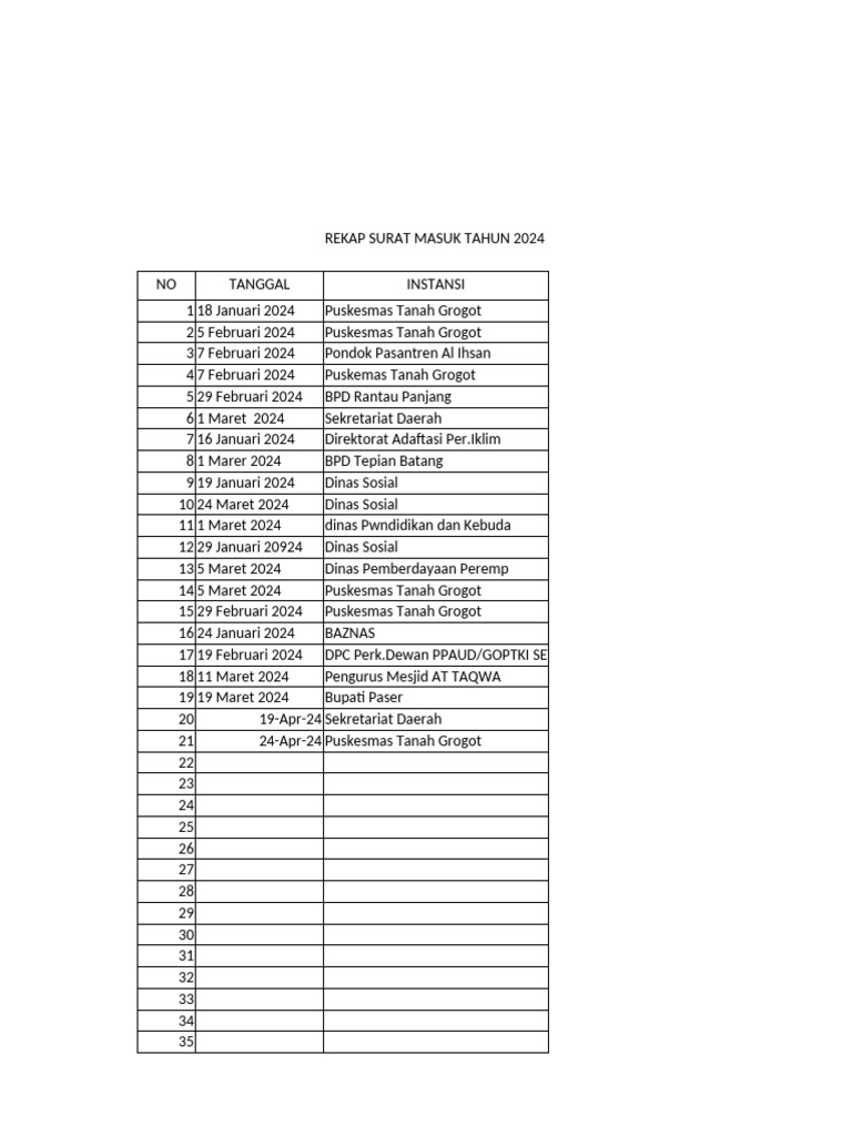 Daftar surat menyurat pdf