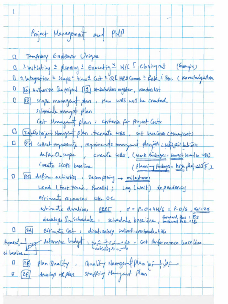 40) PMP Other Documents | PDF