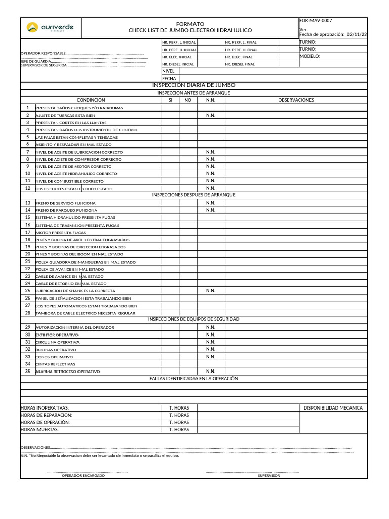 Check List de Jumbo Electr. | PDF