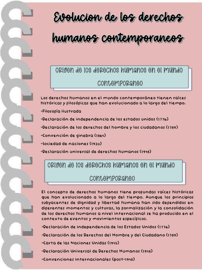 Historia y fundamentos de los derechos humanos | PDF | Política