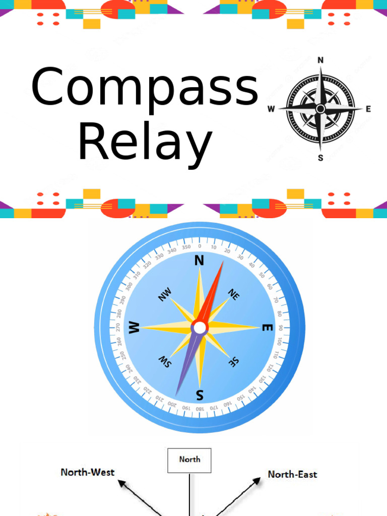 Compass Direction Guide | PDF | Art