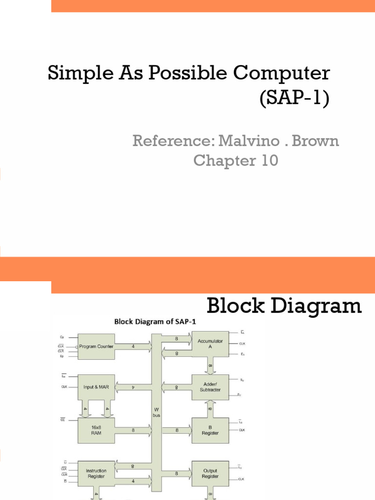 SAP-1 Computer Architecture - Final | PDF