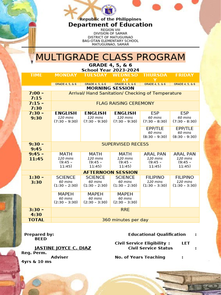 De Ites Class and Teachers Program | PDF