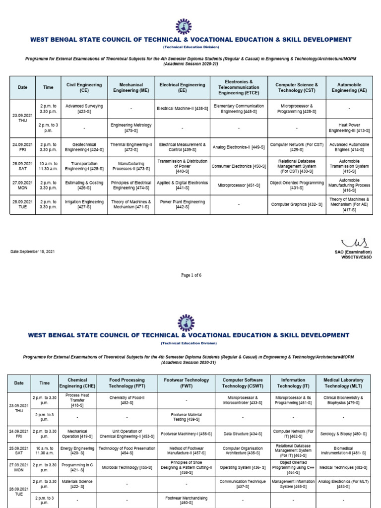 4TH Semester Ope Routine | PDF