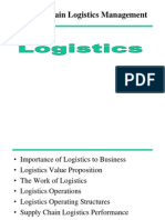SCLM Logistics_Ch 2