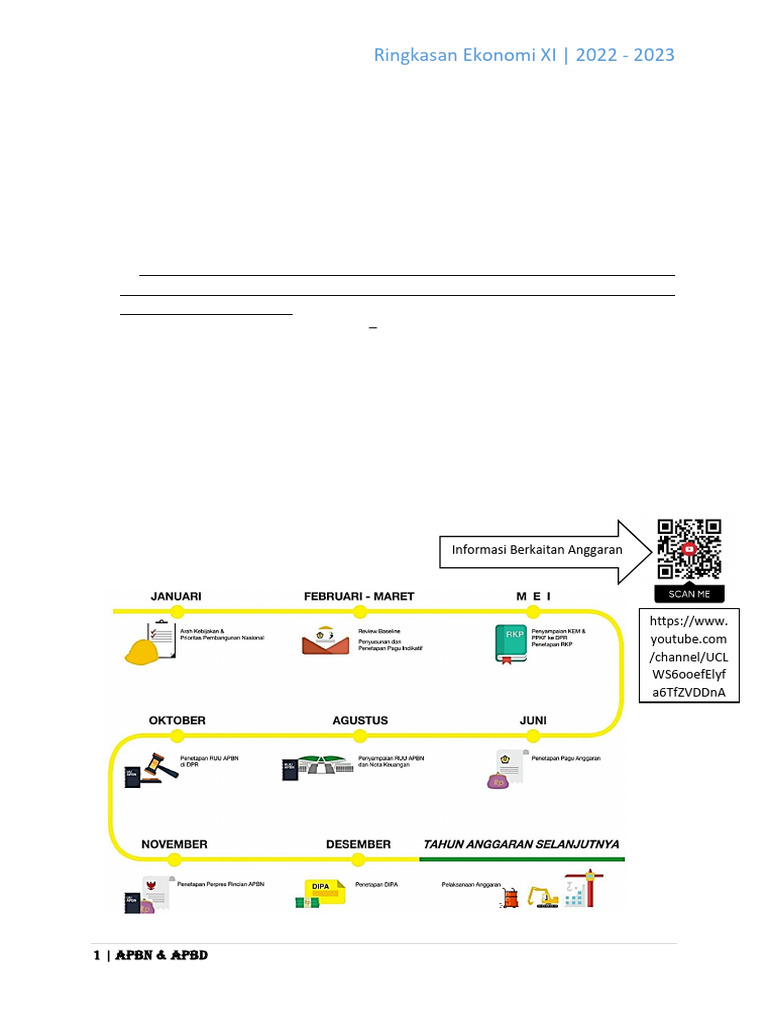 KD 3.5 - APBN Dan APBD | PDF
