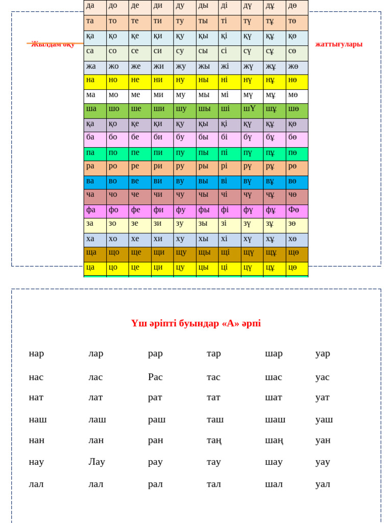 Әйелі жезөкше әйелді душта ұстады