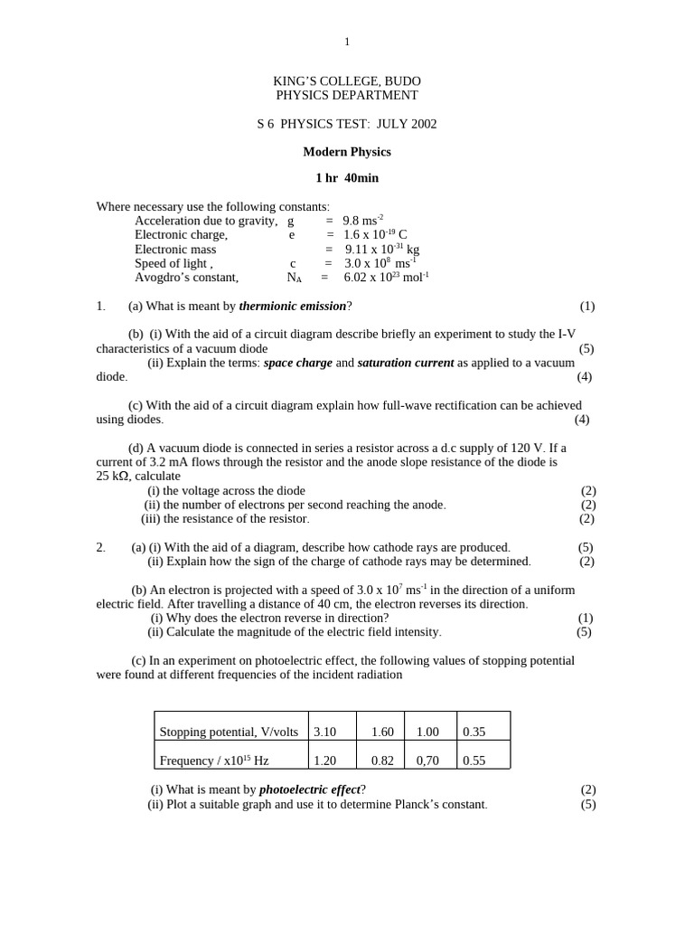 P1 S6 Mod Phy Jul 02 | PDF | Electron | Science & Mathematics