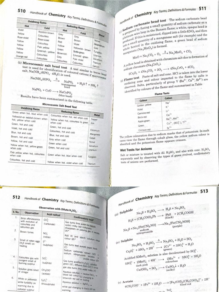 Salt Analysis Booklet | PDF